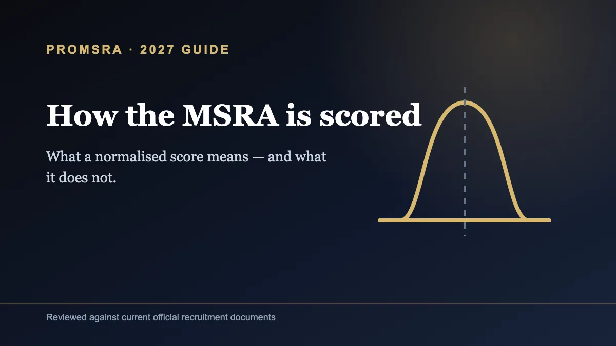 Editorial bell-curve graphic explaining how the MSRA score is normalised