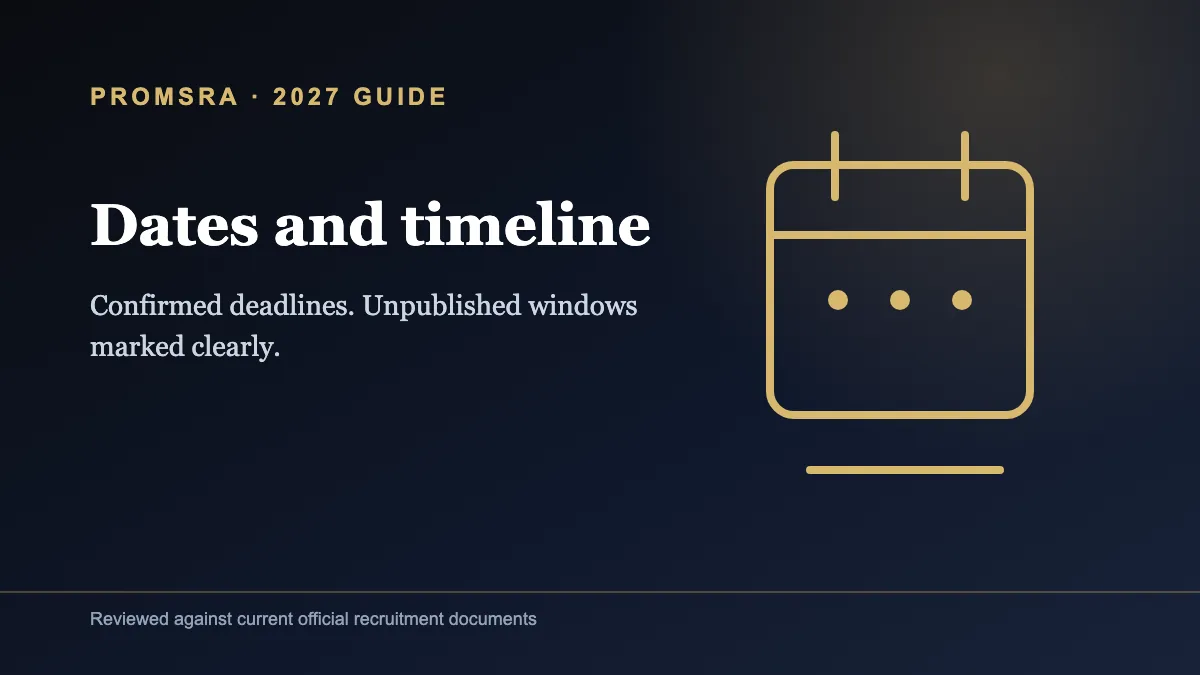 Editorial calendar and timeline graphic for the MSRA 2027 recruitment dates